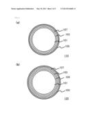 FUNCTIONAL PARTICLE, FUNCTIONAL PARTICLE GROUP, FILLER, RESIN COMPOSITION     FOR ELECTRONIC COMPONENT, ELECTRONIC COMPONENT AND SEMICONDUCTOR DEVICE diagram and image