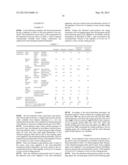 FUNCTIONAL PARTICLE, FUNCTIONAL PARTICLE GROUP, FILLER, RESIN COMPOSITION     FOR ELECTRONIC COMPONENT, ELECTRONIC COMPONENT AND SEMICONDUCTOR DEVICE diagram and image