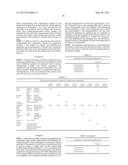 FUNCTIONAL PARTICLE, FUNCTIONAL PARTICLE GROUP, FILLER, RESIN COMPOSITION     FOR ELECTRONIC COMPONENT, ELECTRONIC COMPONENT AND SEMICONDUCTOR DEVICE diagram and image