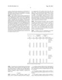 SPHERICAL POWDER AND ITS PREPARATION diagram and image