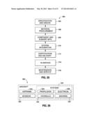 STABILIZED DRY PREFORM AND METHOD diagram and image