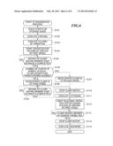 SHEET POST-PROCESSING APPARATUS THAT PERFORMS POST-PROCESSING ON SHEET     BUNDLE, METHOD OF CONTROLLING THE SAME, AND STORAGE MEDIUM diagram and image