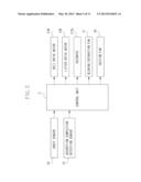 SHEET FEEDING APPARATUS AND IMAGE FORMING SYSTEM diagram and image