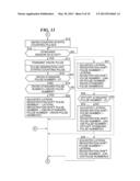 SHEET CONVEYANCE DEVICE diagram and image