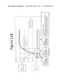 Wind Turbine With Variable Speed Auxiliary Generator and Load Sharing     Algorithm diagram and image