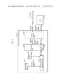 VOLTAGE CONTROL APPARATUS, VOLTAGE CONTROL METHOD, AND POWER REGULATING     APPARATUS diagram and image