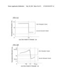 WIRELESS ELECTRIC POWER TRANSMISSION APPARATUS diagram and image