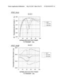 WIRELESS ELECTRIC POWER TRANSMISSION APPARATUS diagram and image