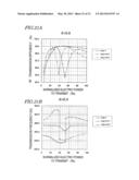 WIRELESS ELECTRIC POWER TRANSMISSION APPARATUS diagram and image