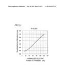 WIRELESS ELECTRIC POWER TRANSMISSION APPARATUS diagram and image