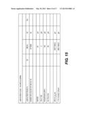 FLUORESCENT LAMP UTILIZING ZINC SILICATE PHOSPHOR WITH IMPROVED LUMEN     MAINTENANCE diagram and image