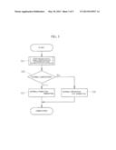 IMPROPER WIRING DETECTING SYSTEM OF PARALLEL INVERTER SYSTEM diagram and image