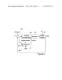 Adaptive Analog Compensator for a Power Supply diagram and image