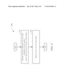 METHOD FOR PERFORMING POWER DETECTION, AND ASSOCIATED APPARATUS diagram and image