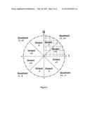 Vector Generator Using Octant Symmetry diagram and image