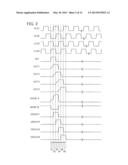 PULSE SIGNAL OUTPUT CIRCUIT AND SHIFT REGISTER diagram and image