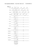 PULSE SIGNAL OUTPUT CIRCUIT AND SHIFT REGISTER diagram and image