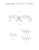 PULSE TRANSFORMER DRIVER diagram and image