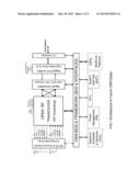 ARCHITECTURE OF FUTURE OPEN WIRELESS ARCHITECTURE (OWA) RADIO SYSTEM diagram and image