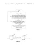 Systems, Circuits and a Method for Generating a Configurable Feedback diagram and image