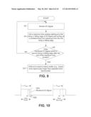 Systems, Circuits and a Method for Generating a Configurable Feedback diagram and image