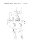 TOUCH SENSOR diagram and image