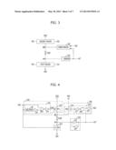 SEMICONDUCTOR INTEGRATED CIRCUIT HAVING FUSE CIRCUIT AND DRIVING METHOD OF     FUSE CIRCUIT diagram and image