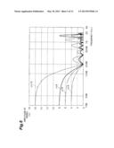 SWITCHING CIRCUIT AND ENVELOPE SIGNAL AMPLIFIER diagram and image