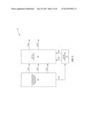 INTERFERENCE REDUCTION BETWEEN RF COMMUNICATIONS BANDS diagram and image