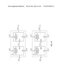 INTERFERENCE REDUCTION BETWEEN RF COMMUNICATIONS BANDS diagram and image