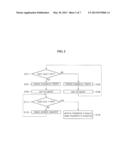 ANTENNA TUNER AND METHOD FOR ADJUSTING ANTENNA IMPEDANCE diagram and image