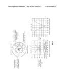 ANTENNA TUNER AND METHOD FOR ADJUSTING ANTENNA IMPEDANCE diagram and image