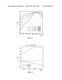 RADIO-WAVE HALF MIRROR FOR MILLIMETER WAVEBAND AND METHOD OF SMOOTHING     TRANSMITTANCE diagram and image