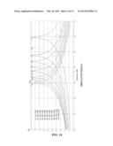 MILLIMETER WAVEBAND FILTER AND METHOD OF VARYING RESONANT FREQUENCY     THEREOF diagram and image