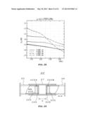 MILLIMETER WAVEBAND FILTER AND METHOD OF VARYING RESONANT FREQUENCY     THEREOF diagram and image