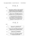 PERMANENT MAGNET AND METHOD OF PRODUCING PERMANENT MAGNET diagram and image