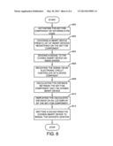 Device Locator diagram and image