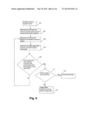 ENCODER BASED SPEED COMPENSATED REJECT SYSTEM AND METHOD diagram and image