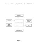 Smart card wallet diagram and image