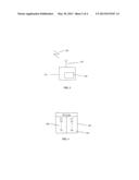 Interaction Analyzer diagram and image