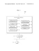 INSTRUMENT STATUS DISPLAYING DEVICE AND INSTRUMENT STATUS DISPLAYING     METHOD diagram and image