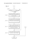 INSTRUMENT STATUS DISPLAYING DEVICE AND INSTRUMENT STATUS DISPLAYING     METHOD diagram and image