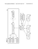 Exercise Usage Monitoring System diagram and image