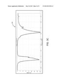 ANTENNA ASSEMBLY THAT IS OPERABLE IN MULTIPLE FREQUENCIES FOR A COMPUTING     DEVICE diagram and image