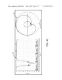 ANTENNA ASSEMBLY THAT IS OPERABLE IN MULTIPLE FREQUENCIES FOR A COMPUTING     DEVICE diagram and image