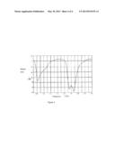 QUAD-BAND INTERNAL ANTENNA AND MOBILE COMMUNICATION TERMINAL THEREOF diagram and image