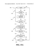 METHODS FOR CONTROLLING AN ELECTRIC DEVICE USING A CONTROL APPARATUS diagram and image