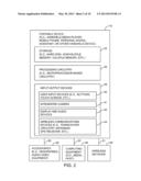 Electronic Devices With Gaze Detection Capabilities diagram and image