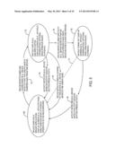 Electronic Devices With Gaze Detection Capabilities diagram and image