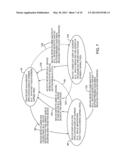 Electronic Devices With Gaze Detection Capabilities diagram and image